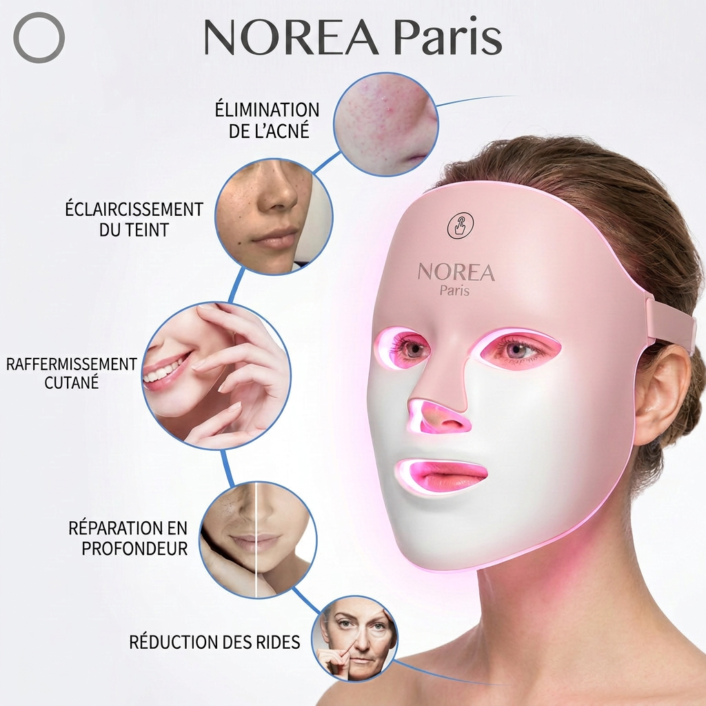 Masque LED Visage – 7 Couleurs